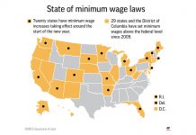 The Worst Wage Theft States