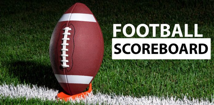 football-scoreboard