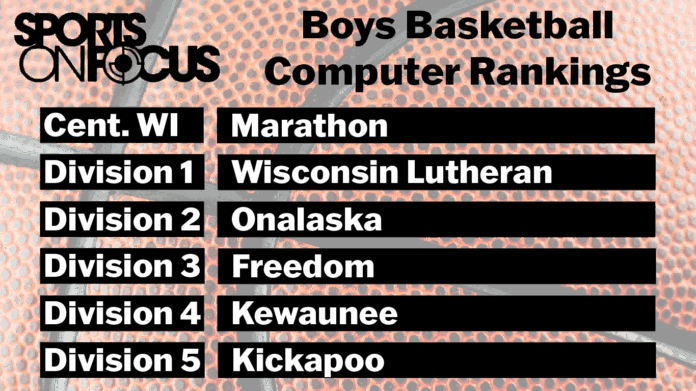 Computer Rankings Boys 1-26-2026