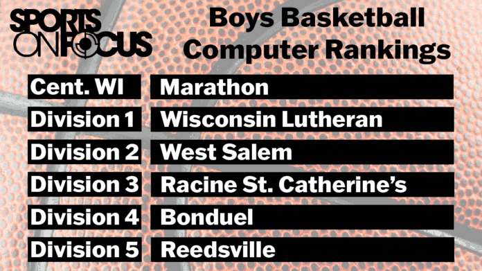 Computer Rankings Boys 1-5-2026